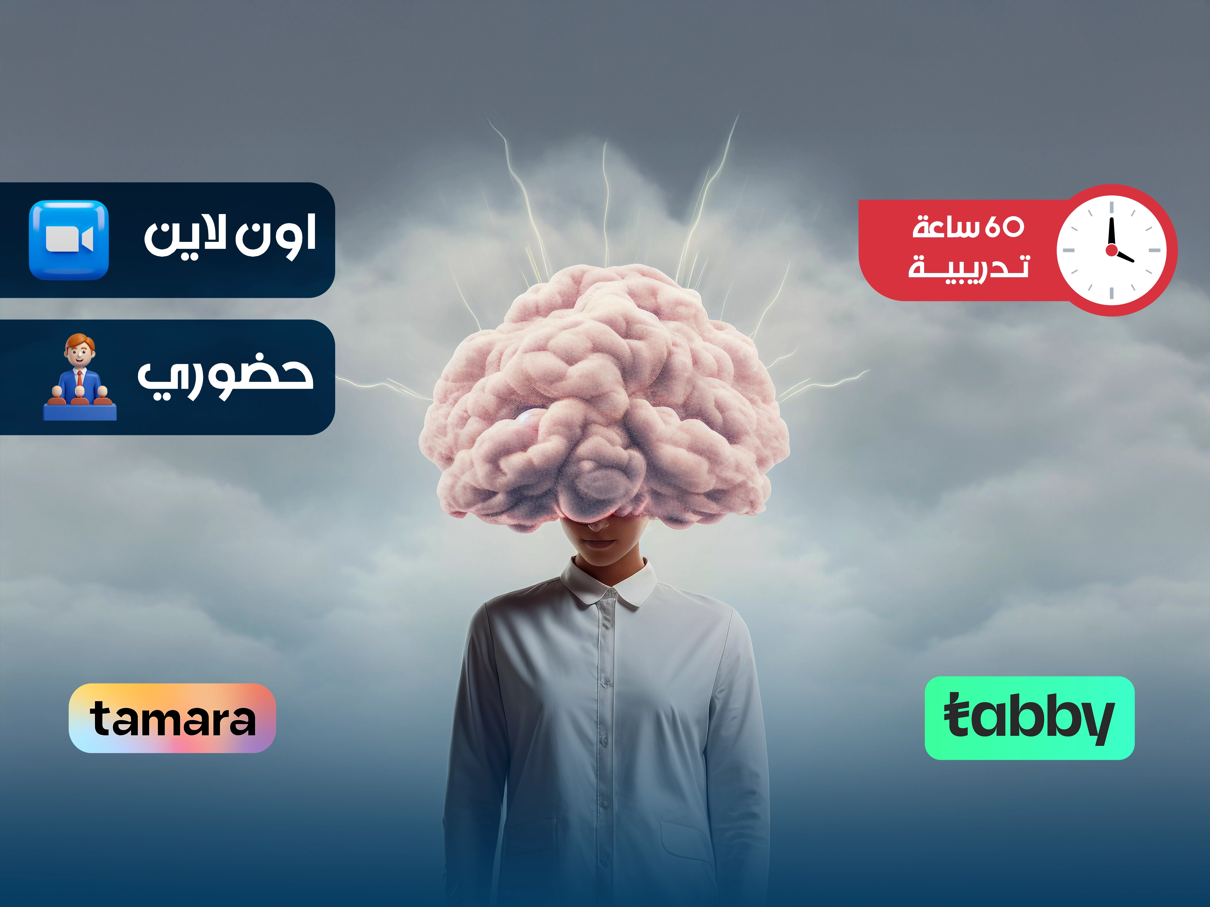 البرنامج التدريبي في علم النفس الديناميكي| فهم السلوك الإنساني
